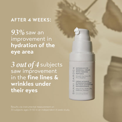SHANI DARDEN Intensive Eye Renewal Cream | Hydrating Under-Eye Cream for Dark Circles & Fine Lines