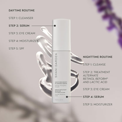 SHANI DARDEN Moisture Boost Plumping Serum – Hydration with Snow Mushroom & Glycerin | 1 fl oz