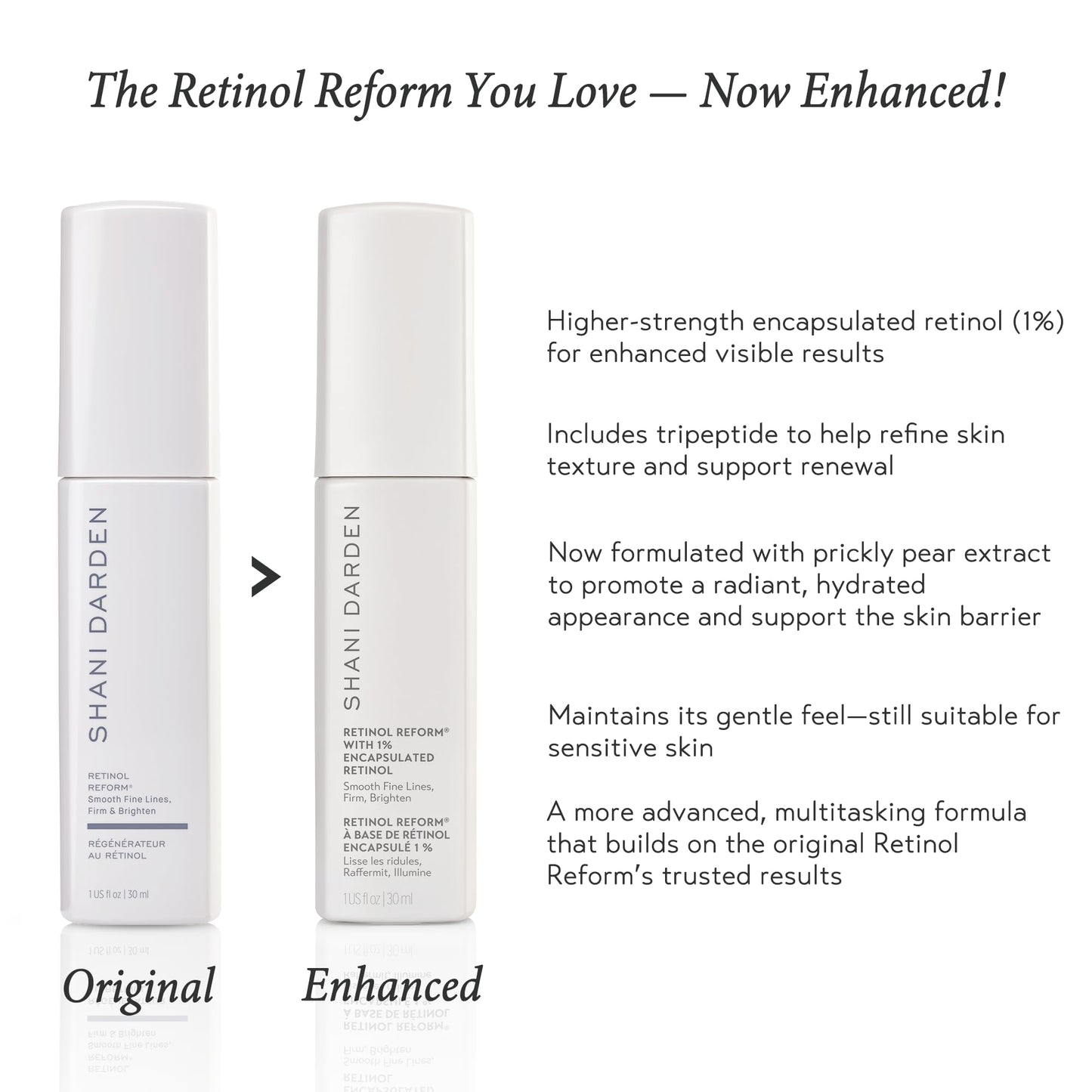 SHANI DARDEN Retinol Reform 1% Encapsulated Retinol Serum for Face & Neck – Gentle, Slow-Release with Tripeptide