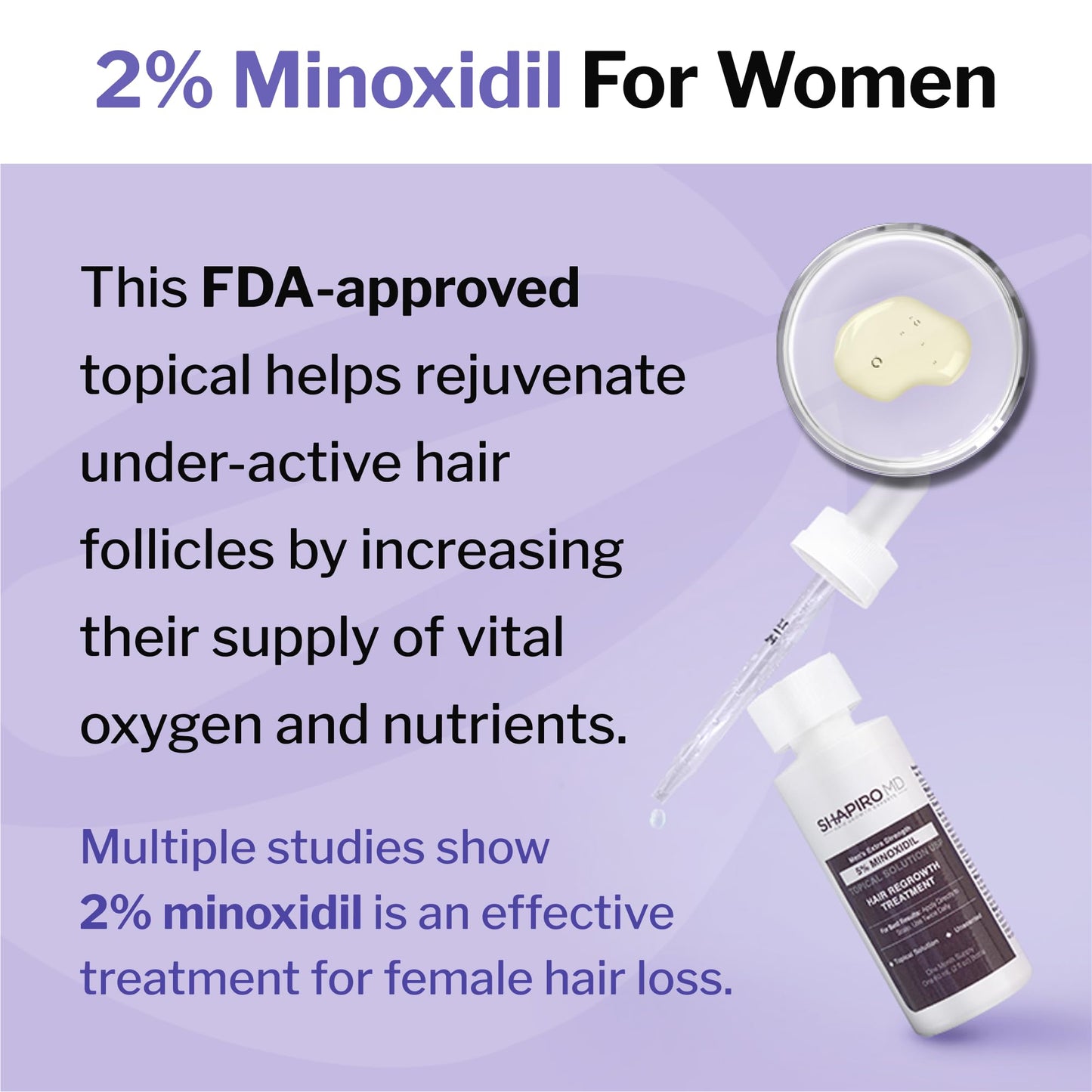 Shapiro MD Hair Growth Experts Minoxidil 2% for Women – Hair Growth Serum (1 Month)