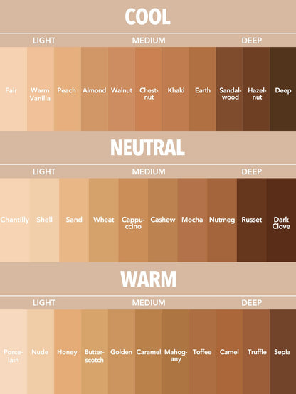 SHEGLAM Full Coverage Foundation – Long-Lasting Waterproof Nude