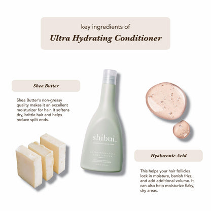 SHIBUI Ultra Hydrating Conditioner – Deep Moisture, Color Protection, Silicone-Free