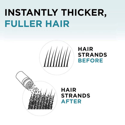SHIFAKOU Hair Building Fibers with Spray Nozzle – Instant Fuller Hair (Dark Brown, 27.5g, 4 Shades)