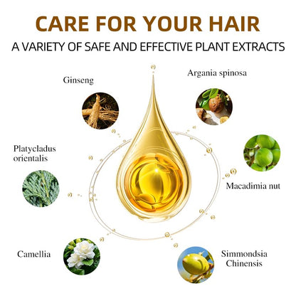 SHIHUANUO 3-in-1 Hair Dye Shampoo for Gray Coverage – Black, Argan Nut, 500ml
