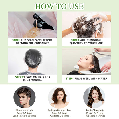 SHIHUANUO Hair Dye Shampoo 3-in-1 for Gray Hair Coverage – Herbal Natural Brown