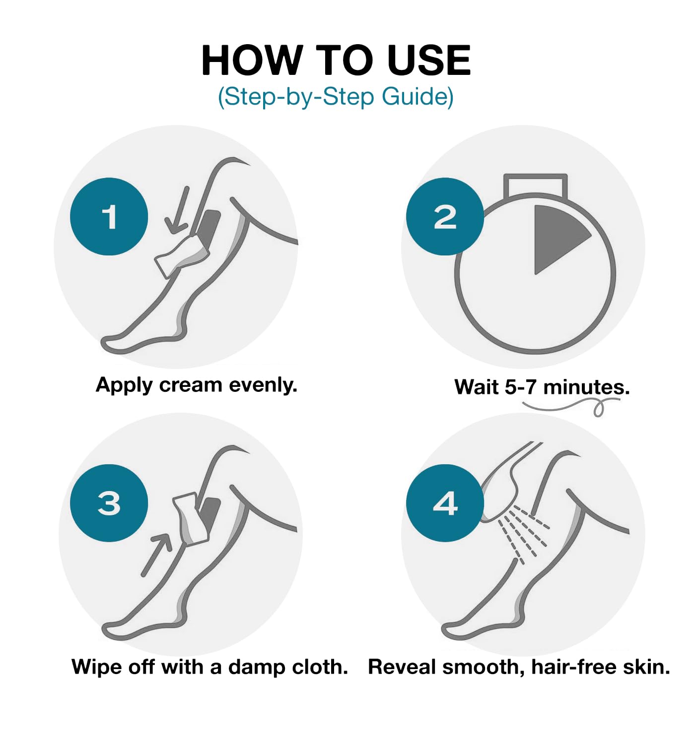 ShineMore Intimate Hair Removal Cream for Men | Pain-Free Depilatory Cream for Arms, Legs, Chest & Pubic Area - 4.2 oz