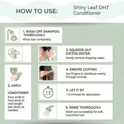 Shiny Leaf DHT Blocker Conditioner with Rosemary Leaf Oil – Paraben & Sulfate Free | 16 oz