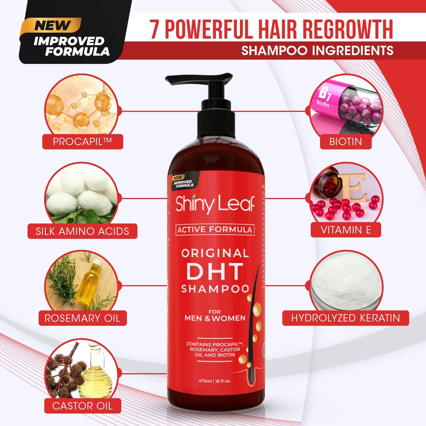 Shiny Leaf Hair Growth Bundle (2 Pack) – DHT Blocker & Peptide Shampoo Set