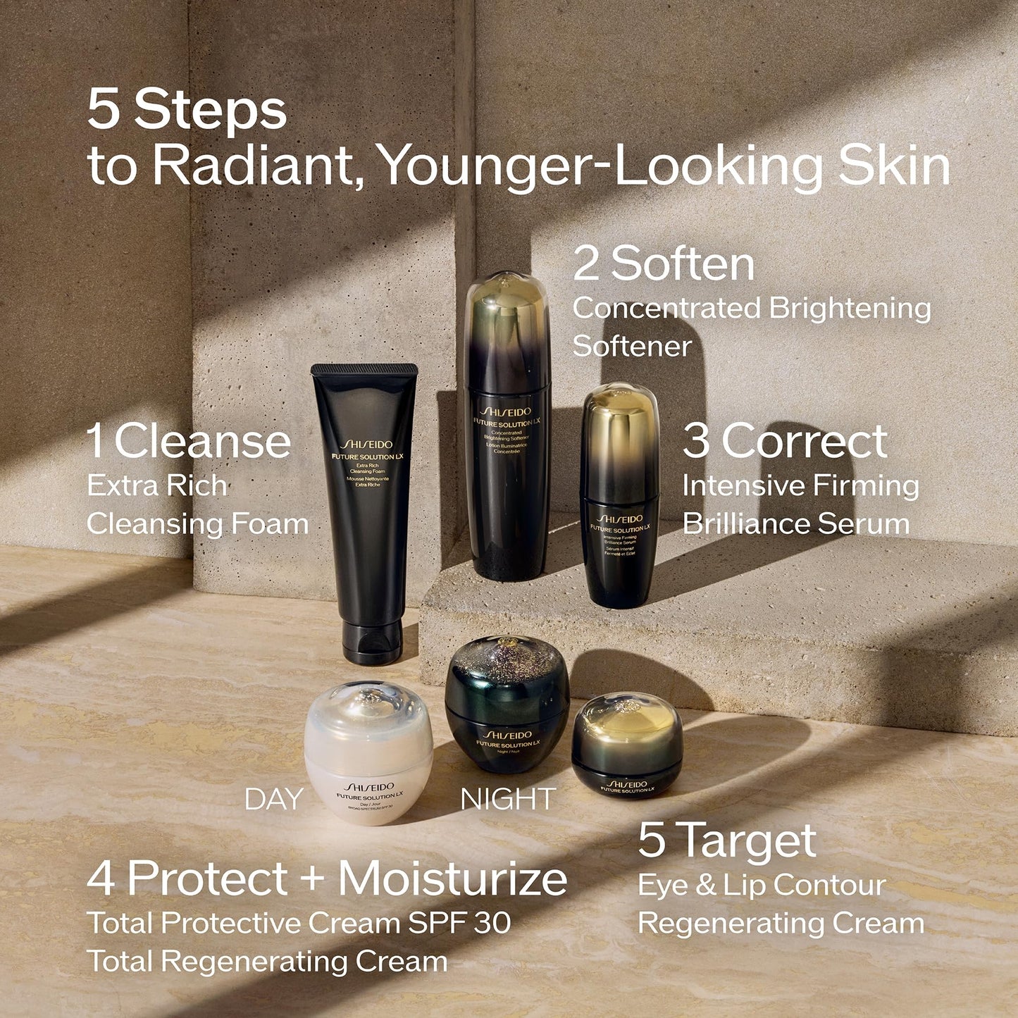 Shiseido Future Solution LX Eye & Lip Contour Regenerating Cream Refill 17 mL
