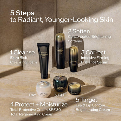 Shiseido Future Solution LX Concentrated Brightening Softener Refill 170 mL | Anti-Aging Facial Lotion for All Skin Types