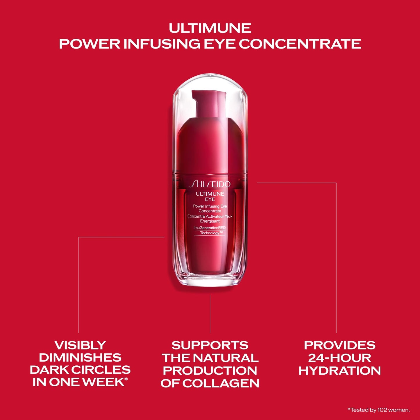 Shiseido Ultimune Power Infusing Eye Concentrate – 15 mL | Anti-Aging Eye Serum + 24-Hour Hydration