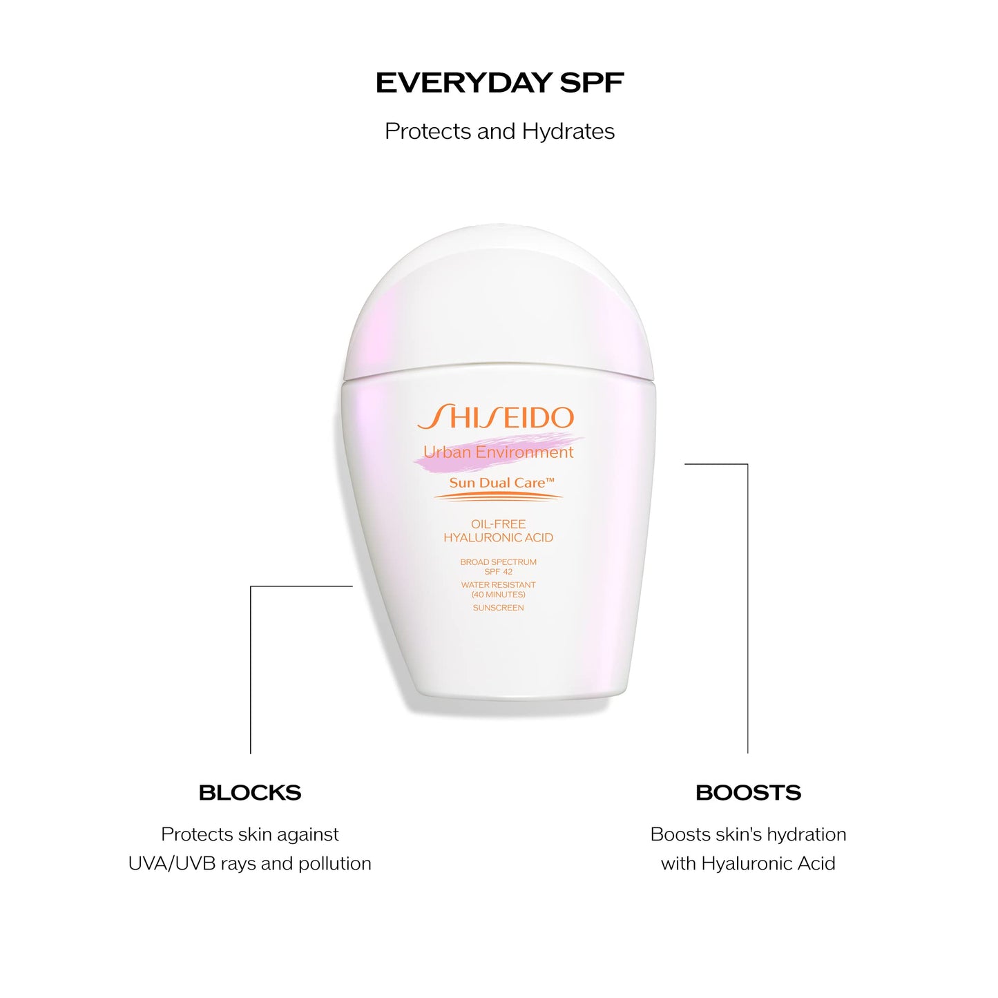 Shiseido Urban Environment Oil-Free Sunscreen SPF 42 – 50 mL | Matte Finish, Hydration & Primer-Ready