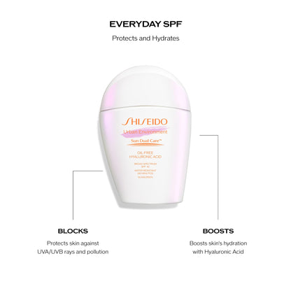 Shiseido Urban Environment Oil-Free Sunscreen SPF 42 – 50 mL | Matte Finish, Hydration & Primer-Ready