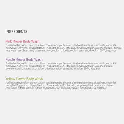 SHOWERMATE Flower Perfume Body Wash – Lavender & Lilac 1.2L