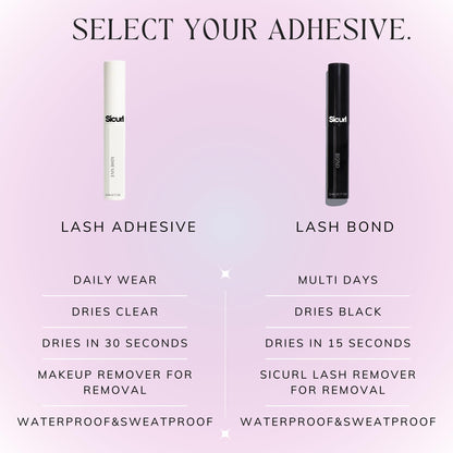Sicurl Lash Bond | 72H Waterproof Cluster Lash Glue | Quick Dry Formula, Sensitive Eyes Safe, Cruelty Free – 0.17 oz