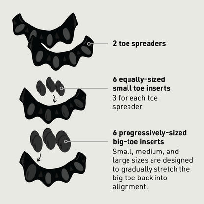 SIDEKICK Toe Spreaders 2.0 – Customizable Silicone Toe Spacers for Men & Women | Adjustable Toe Alignment