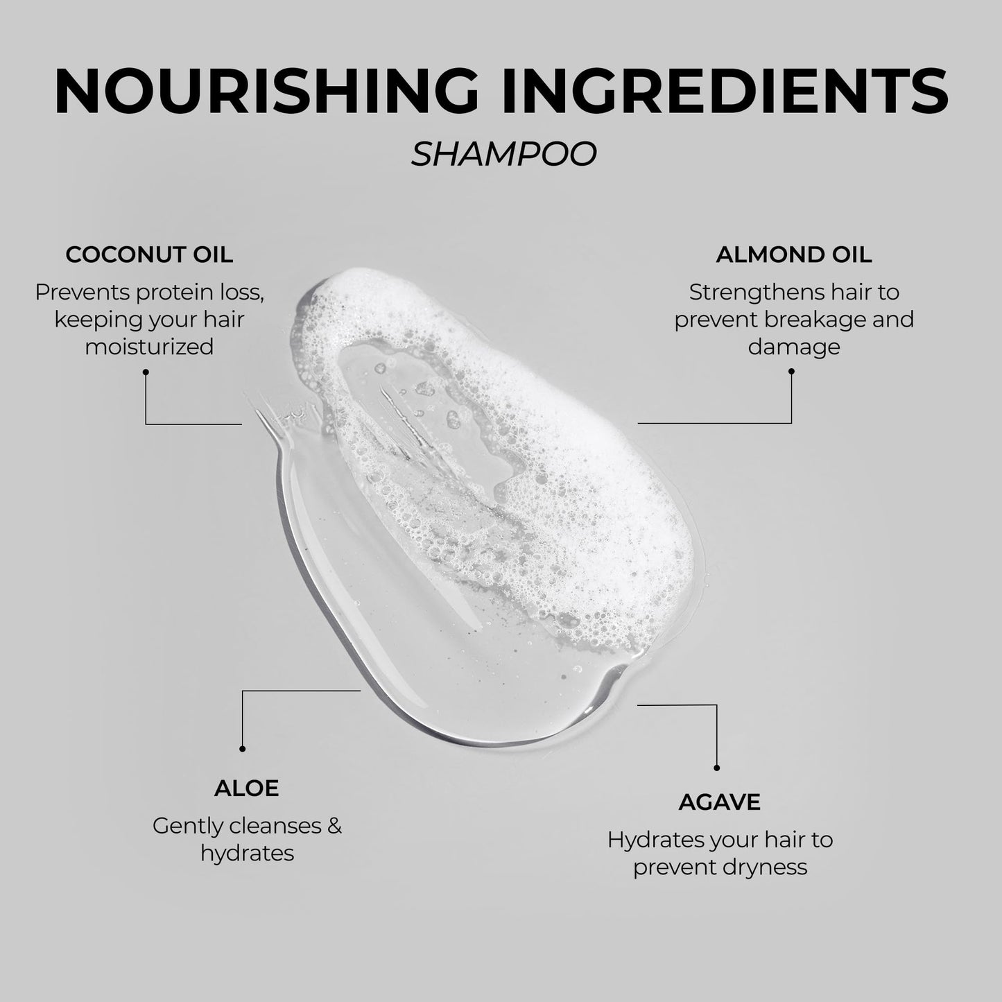 SIMPLER HAIR COLOR: Color Protecting Shampoo & Conditioner for Men – Sweet Agave Scent