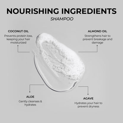 SIMPLER HAIR COLOR: Color Protecting Shampoo & Conditioner for Men, Mountain Spice