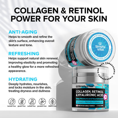 SimplyVital Anti-Aging Face Moisturizer with Retinol, Collagen & Hyaluronic Acid – Made in USA | 1.7 fl oz