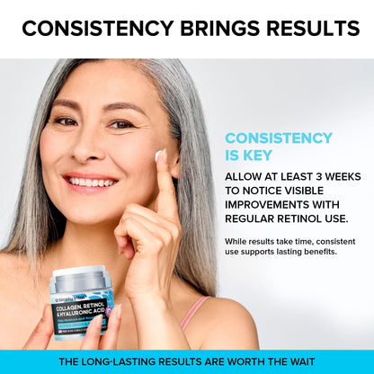 SimplyVital Anti-Aging Face Moisturizer with Retinol, Collagen & Hyaluronic Acid – Made in USA | 1.7 fl oz