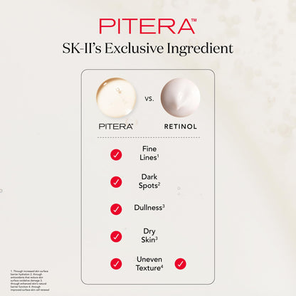 SK-II Facial Masks – Brightening Sheet Masks with PITERA™ for Hydration, Texture & Radiance (10 Count)