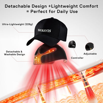 SKILLYES Red Light Therapy Hair Growth Cap – Infrared LED Cap with Detachable Design