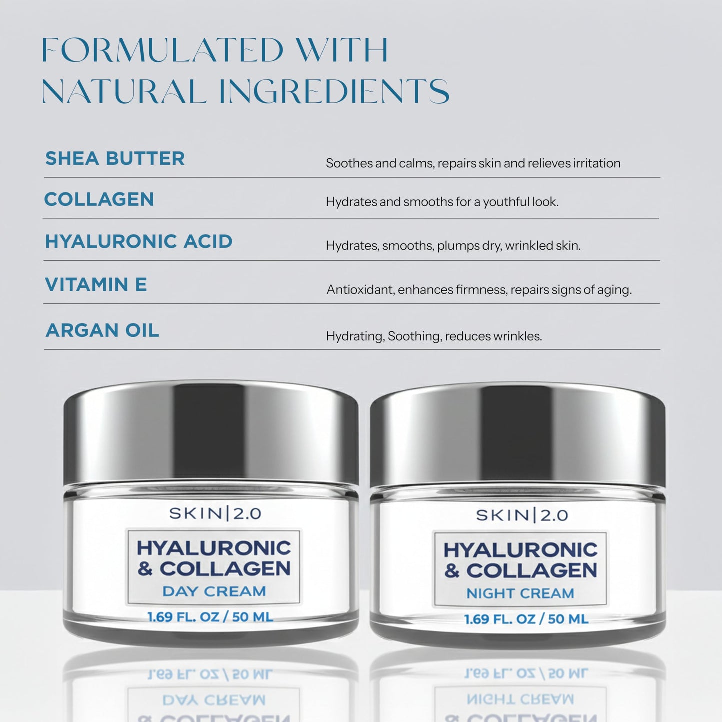 Skin 2.0 Hyaluronic Acid & Collagen Face Moisturizer – Deep Hydration & Firming Day & Night Duo