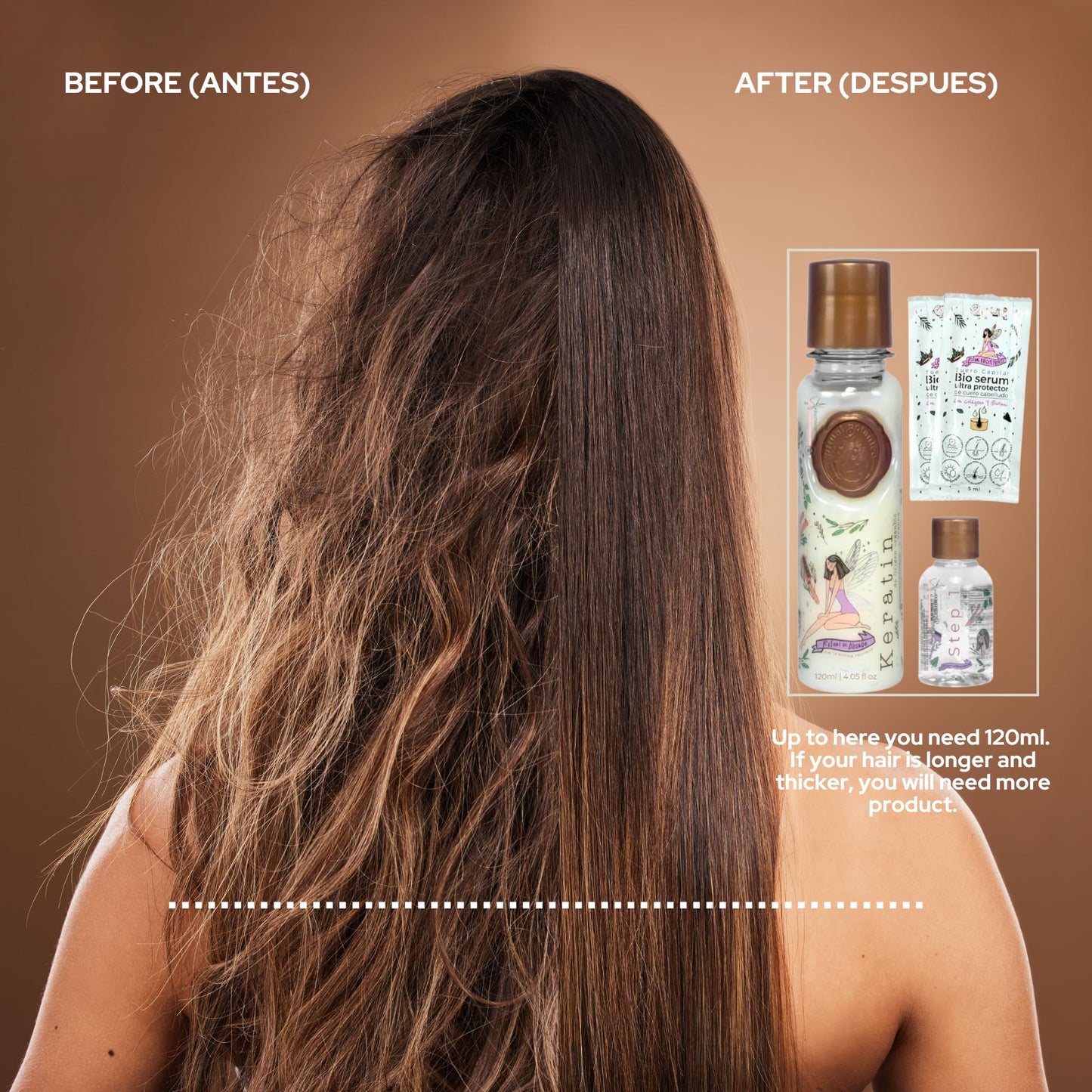 Skin Revolution Ritual Botánico Organic Keratin – Natural, Vegan Hair Straightening (250ml) | Colombia