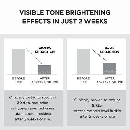 SKIN1004 Tone Glowing Capsule Cream – 75ml | Niacinamide & Madagascar Centella Moisturizer