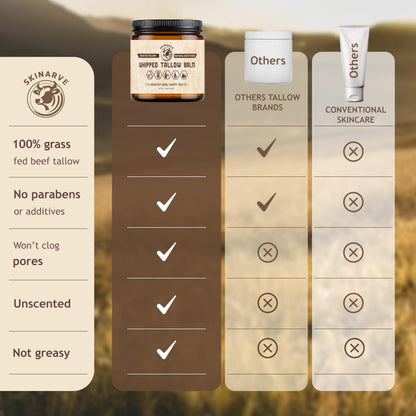SKINARVE Beef Tallow for Skin – 4oz Unscented, Organic Grass-Fed Whipped Tallow with Honey Balm