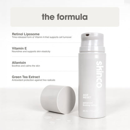 SkinCo Age Reset Advanced Retinol Serum – 1% Liposome Delivery with Hyaluronic Acid & Botanicals | Smooths Fine Lines & Brightens (1 fl oz)