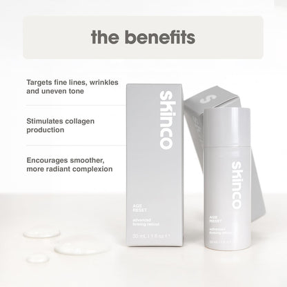 SkinCo Age Reset Advanced Retinol Serum – 1% Liposome Delivery with Hyaluronic Acid & Botanicals | Smooths Fine Lines & Brightens (1 fl oz)