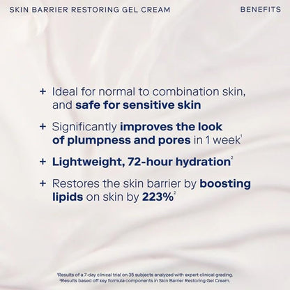 Skinfix Barrier+ Gel Cream Mini – Hydrating Barrier Restoring Gel, 0.5 oz