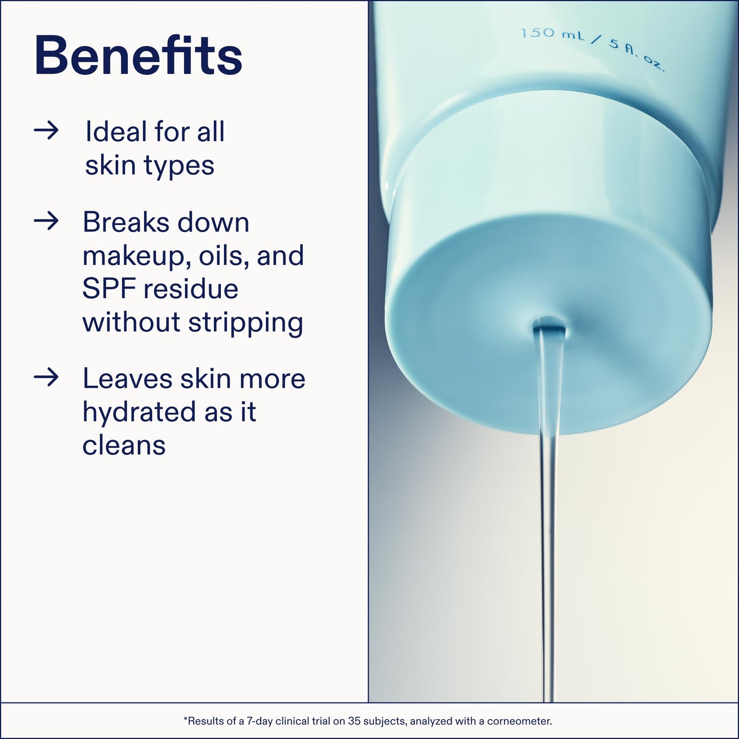 Skinfix Ceramide + Ectoin Gentle Gel Cleanser Mini – Removes Makeup & SPF, Hydrates Skin | Vegan & Cruelty-Free