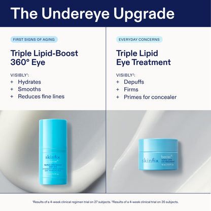 Skinfix Triple Lipid Eye Treatment - 0.5 oz, Fragrance-Free, Vegan Eye Cream