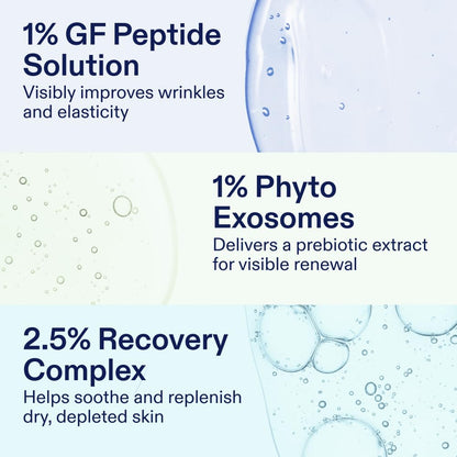 Skinfix Exo + Ectoin Intensive Repair Baume – Retinol-Free Serum with Hyaluronic Acid & Peptides