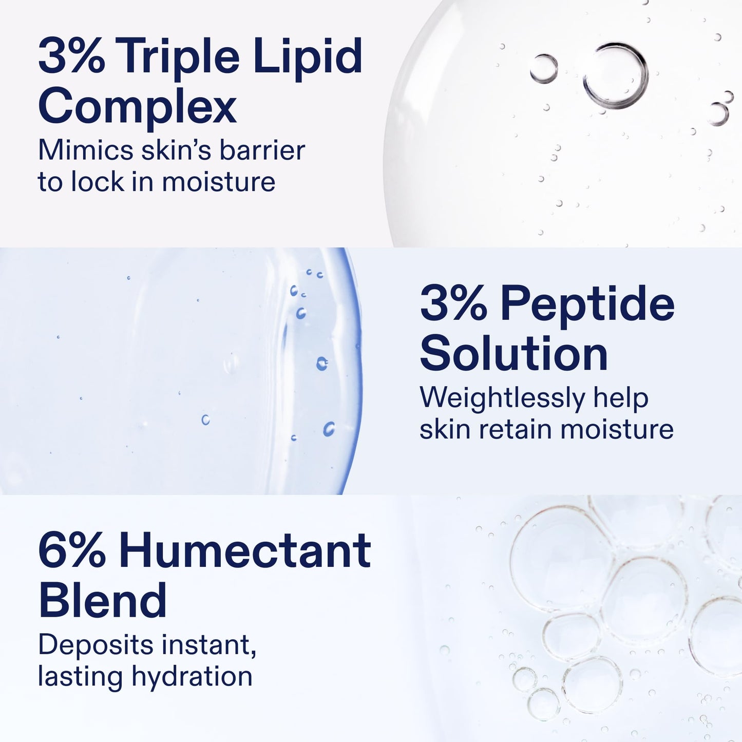 Skinfix Triple Lipid-Peptide Cream Mini – 0.5 oz Rich Moisturizer for Dry, Sensitive Skin
