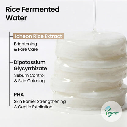 SKINFOOD 1957 Rice Brightening Toner Pad – Glass Skin Glow, Hydration, 60 Pads