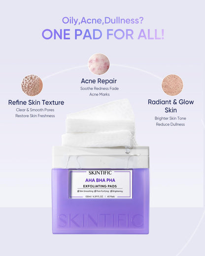 SKINTIFIC Gentle Exfoliating Pads – AHA/BHA/PHA & Niacinamide for Sensitive & Acne-Prone Skin