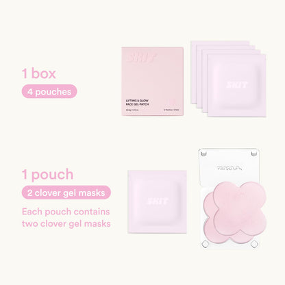 Skit Clover Collagen Hydrogel Patch – Glass Skin Glow & Firming with 7-Collagen Complex