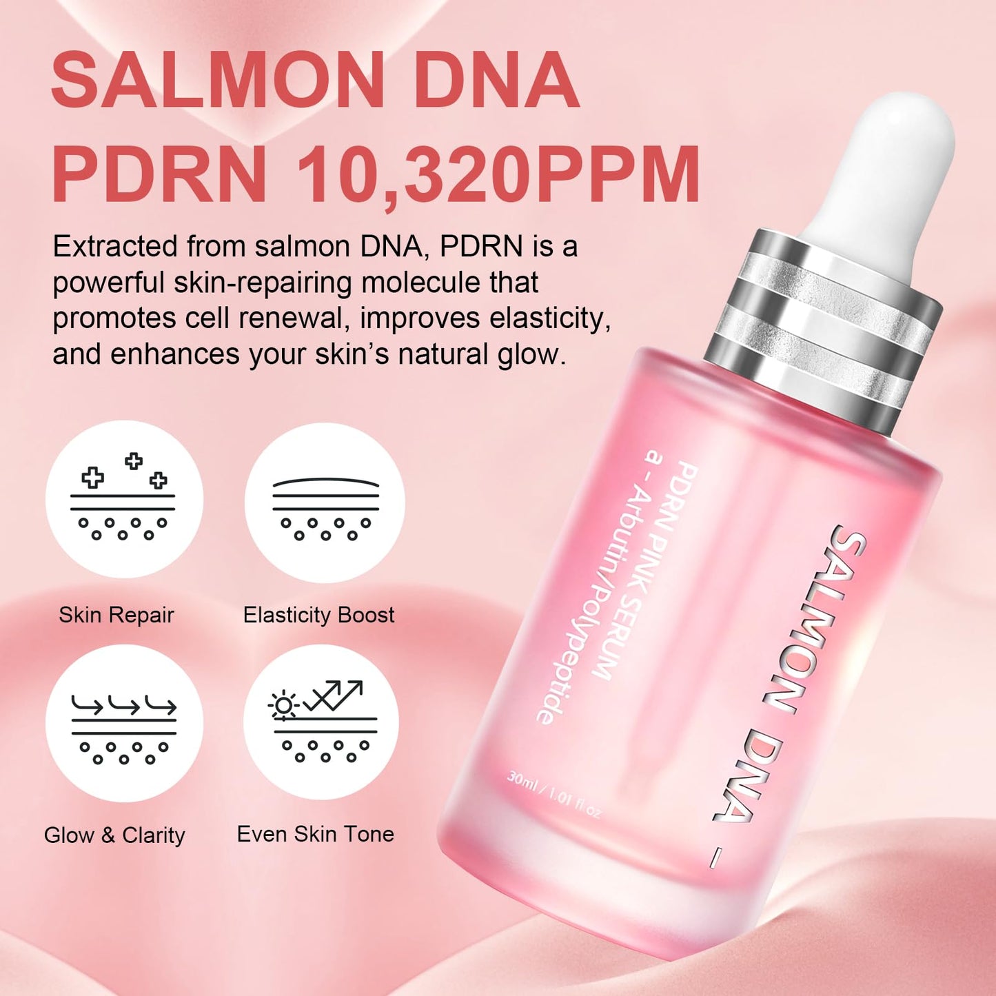 SKSOYT Pink Peptide 12 PDRN Serum – Salmon DNA, 12 Peptides + Niacinamide, 30ml