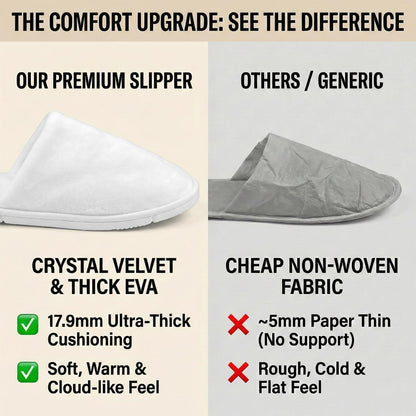 6/12 Pairs Disposable Slippers for Guests – SMDZME Unisex Bulk Spa Slippers, Non-Slip 8.5mm EVA Sole, Washable