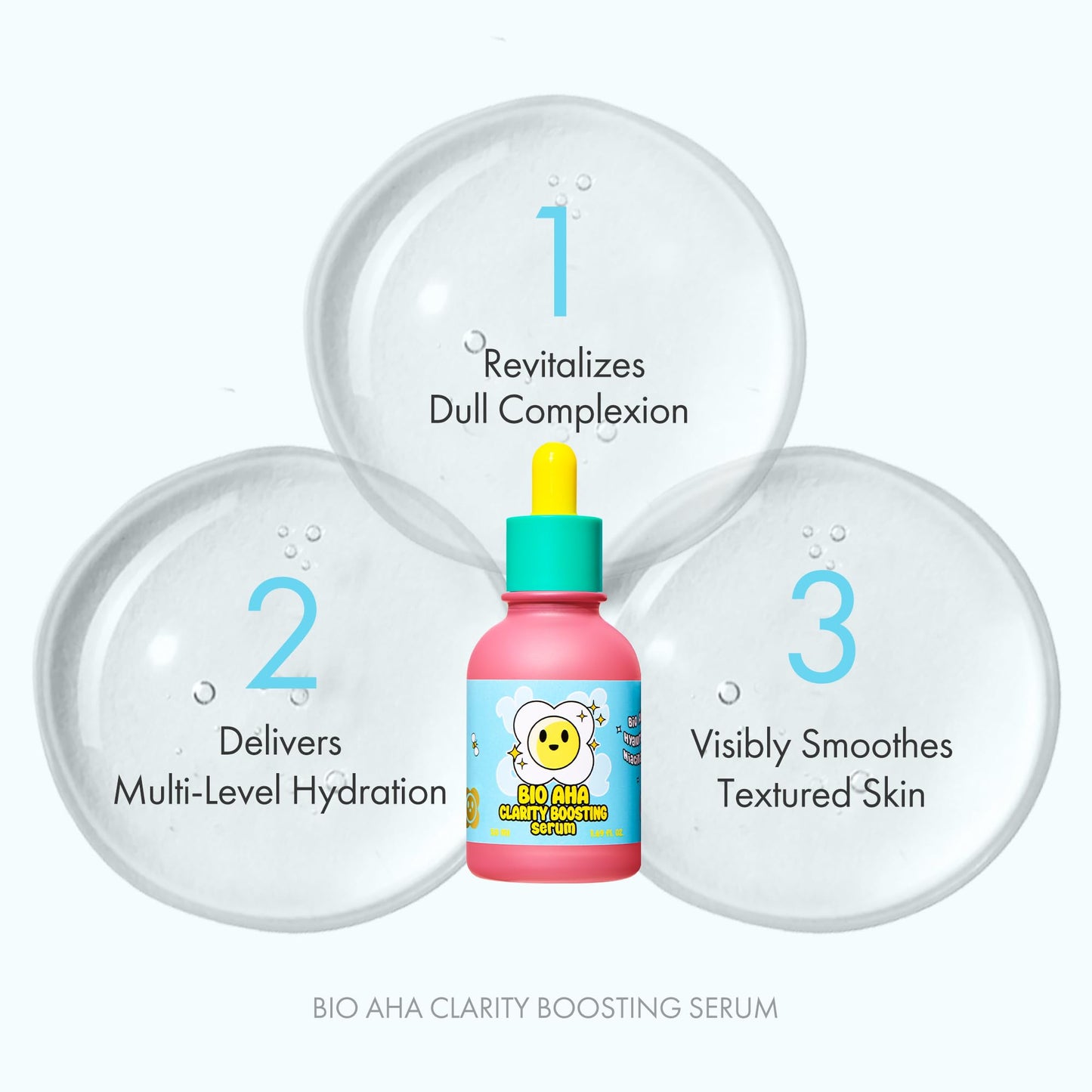 Smilebloom KKOCH Bio-AHA Clarity Boosting Serum 50ml – Fruit-Based Acids, Probiotics & Niacinamide