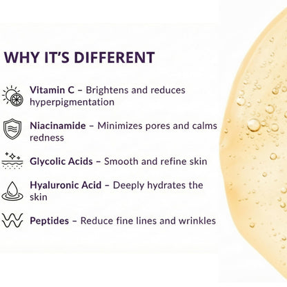 SNAYKAA Face Serum Niacinamide + Vitamin C + Hyaluronic Acid & Peptides – Brightening & Hydration | Made in USA