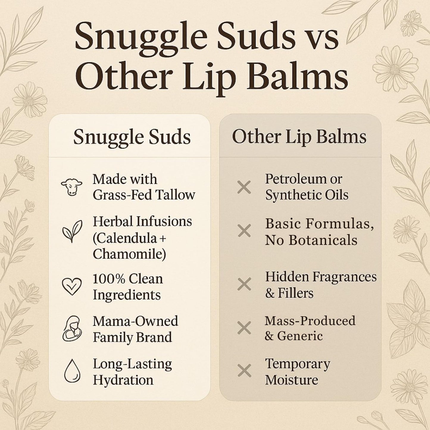 Snuggle Suds Grass-Fed Beef Tallow Lip Balm 3-Pack – Jojoba & Squalane, Chamomile & Calendula, Tangerine