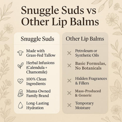 Snuggle Suds Grass-Fed Beef Tallow Lip Balm 3-Pack – Jojoba & Squalane, Chamomile & Calendula, Tangerine