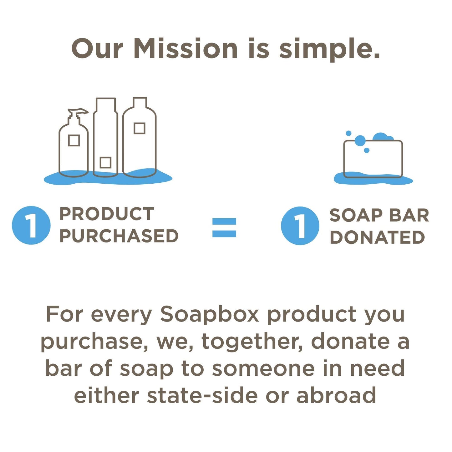 Soapbox Hair Conditioner Bar with Coconut Oil – Moisturizing, Vegan, Sulfate Free | 2oz Solid Conditioner