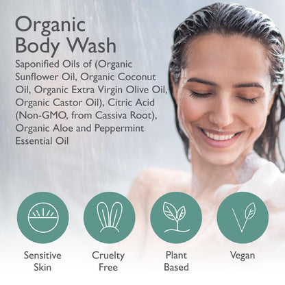 SoCal Suds & Company Organic Body Wash – Gentle Peppermint Shower Gel for Men & Women, 12oz