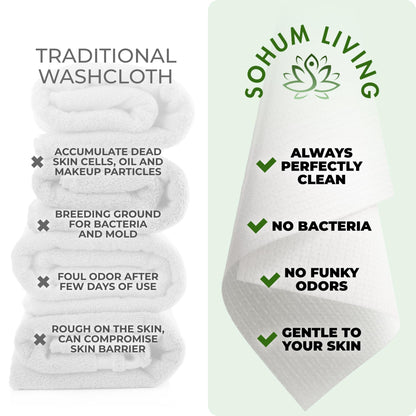 Sohum Living Clean Towels for Face XL – Ultra-Soft Disposable Facial Wipes