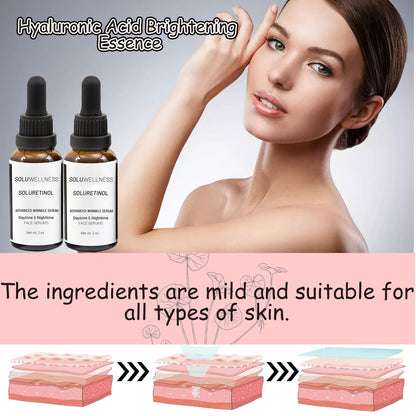 SOLUWELLNESS Soluretinol Advanced Wrinkle Serum + Skin Renewing Day & Night System